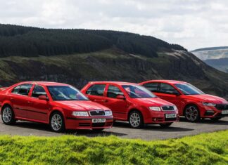 Le auto che hanno costruito Skoda: un secolo di affidabilità e innovazione