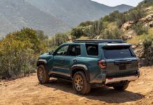 Альтернативи Toyota 4Runner: 10 позашляховиків, які варто розглянути