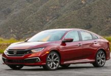 Honda відкликає понад 400 000 автомобілів Civic через можливе роз’єднання коліс