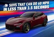 Найшвидші серійні позашляховики у світі: нова ера продуктивності