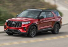 Ford Відкликає Більше 339 000 Позашляховиків через Несправність Камери та Системи Безпеки