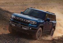 Розширення Jetour: Новий Австралійський Бренд Chery Підтверджено