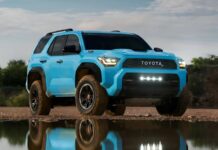 Toyota 4Runner 2026: Полное Руководство