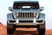 Нерозкритий Потенціал Jeep: Розкішний Рендеринг Wrangler
