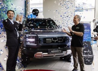 BYD alcanza el hito 100.000 en Australia: un ascenso meteórico para el gigante chino de vehículos eléctricos