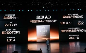 BYD Xuanji A3: Сила міць та приховані амбіції