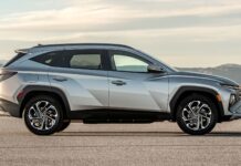 Продажі Hyundai стрімко зростають завдяки гібридам