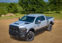 Дизельний Ram Power Wagon: Характеристики, Ціна та Інтер’єр