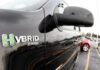 Auto ibride: come la Toyota Prius ha cambiato l’industria automobilistica